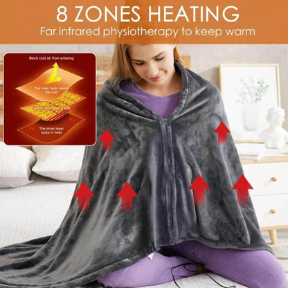 USB Electric Heated CozyGlow Heated Wrap