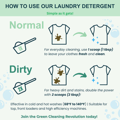 Expert Home Cleaner Kit